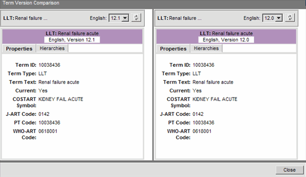 Figure 2-17. MedDRA Version Term Detail Comparison